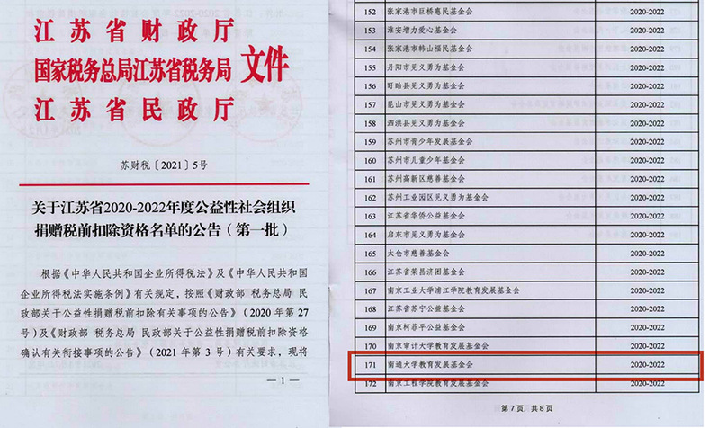 我校教育发展基金会获江苏省2020—2022年度公益性社会组织捐赠税前扣除资格