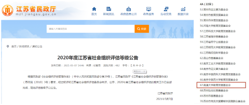 我校教育发展基金会荣获省级社会组织评估4A等级